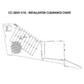 CC-25UV-V10 Installation Clearance Chart
